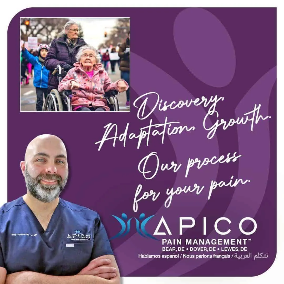 Image of Rany T. Abdallah, MD PhD MBA at his Dover, DE office and his patients in the background image, strolling with one in a wheelchair smiling, and text reading "Discovery. Adaptation. Growth. Our process for your pain.